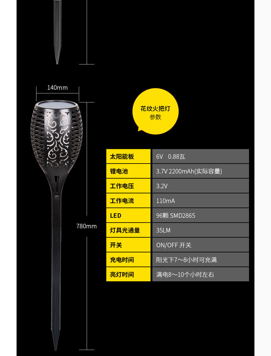 黑眼睛廣告為倍綠設(shè)計(jì)的天貓、京東旗艦店所需的產(chǎn)品詳情頁面